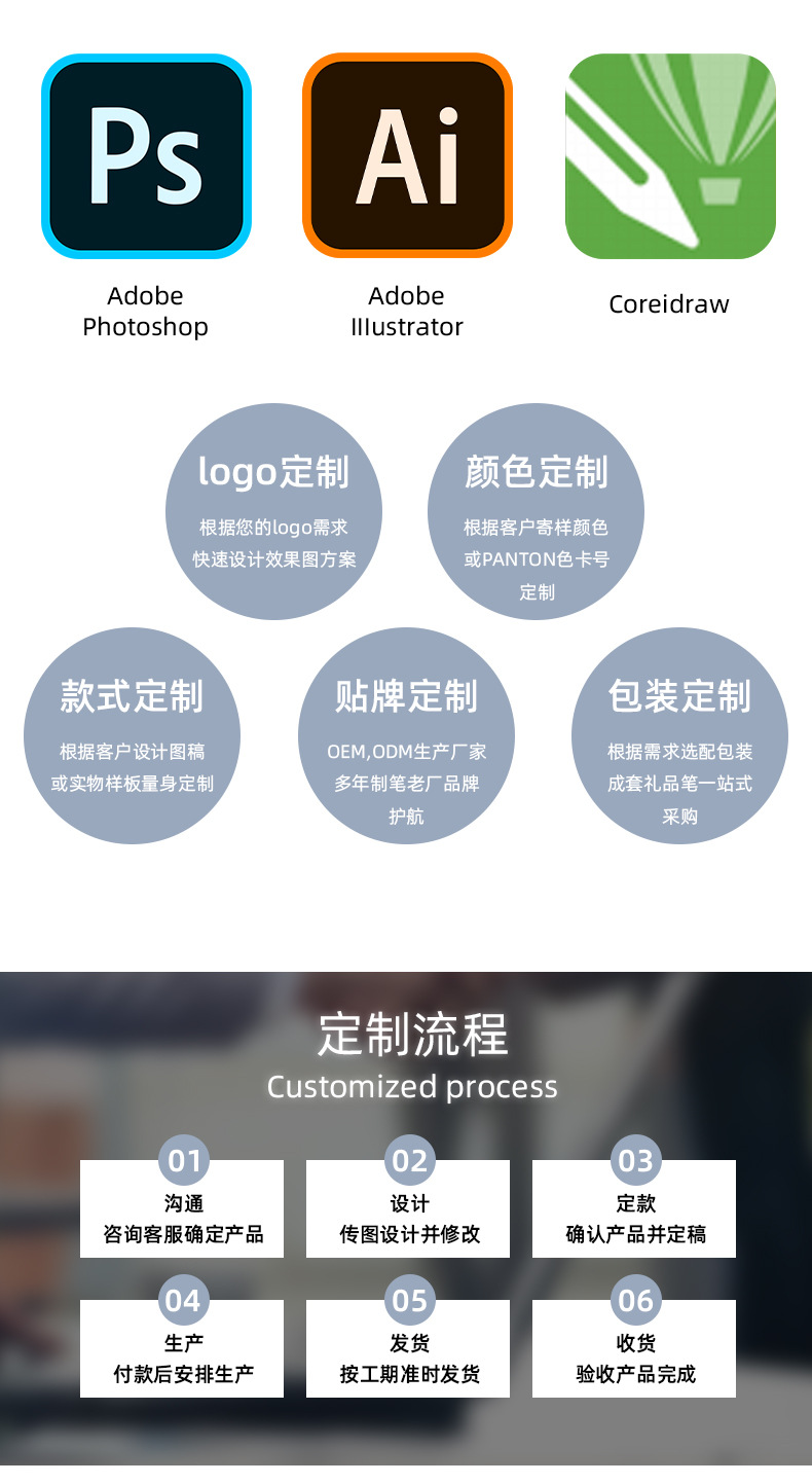 玫瑰金商務(wù)辦公簽字筆 彰顯質(zhì)感與品牌力量的理想禮品